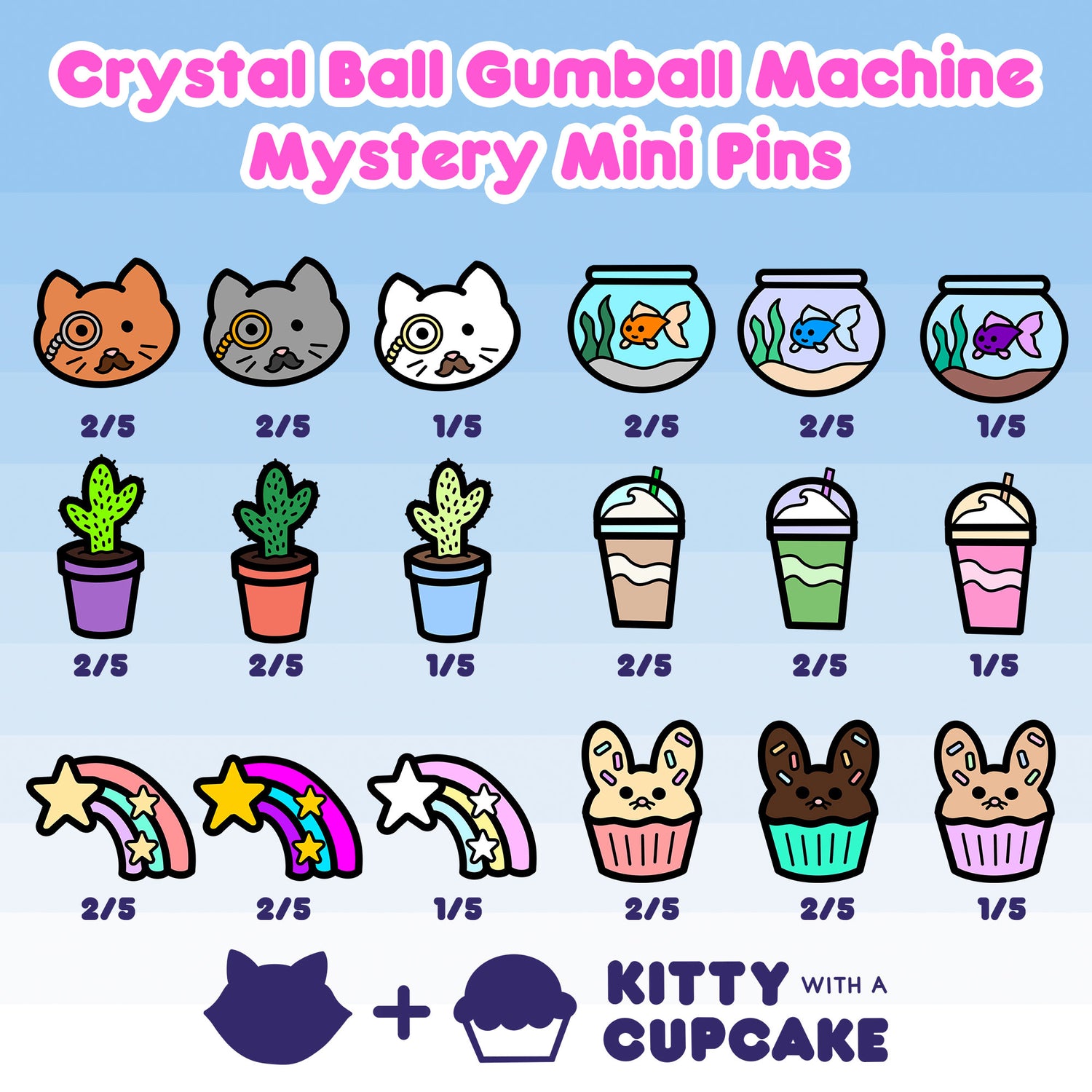 An info card that reads "crystal ball gumball machine mystery mini pins" at the top. There are illustrations of a cat with a monocle, a fish in a fish bowl, a cactus in a flower pot, a milkshake, a shooting star, and a bunny shaped cupcake. Each illustration is in three color variations.
